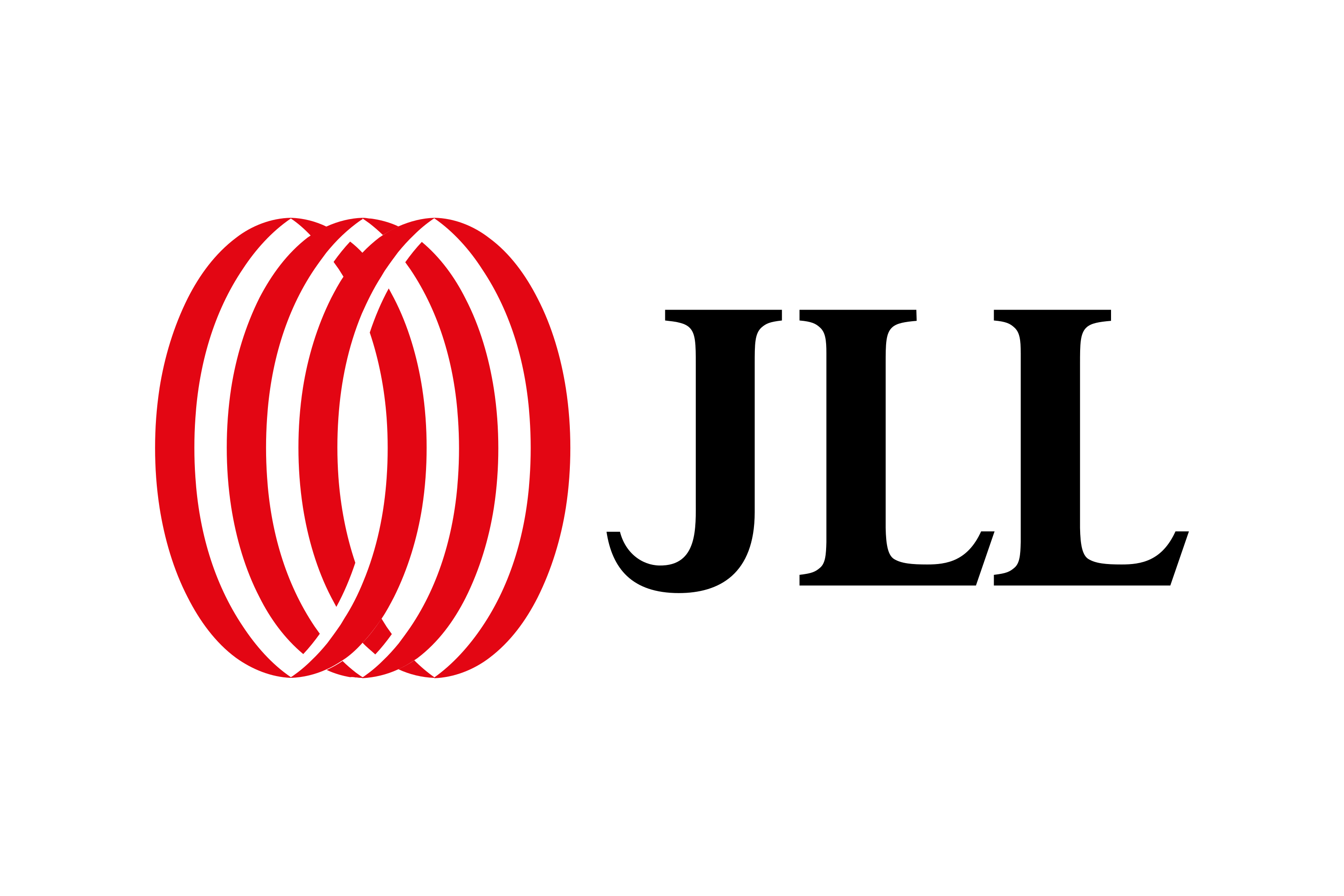 Logo patrona: JLL