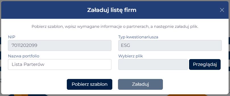 Synesgy, Lista Partnerów