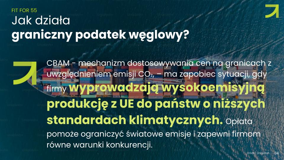 CBAM_Akademia ESG_webinar