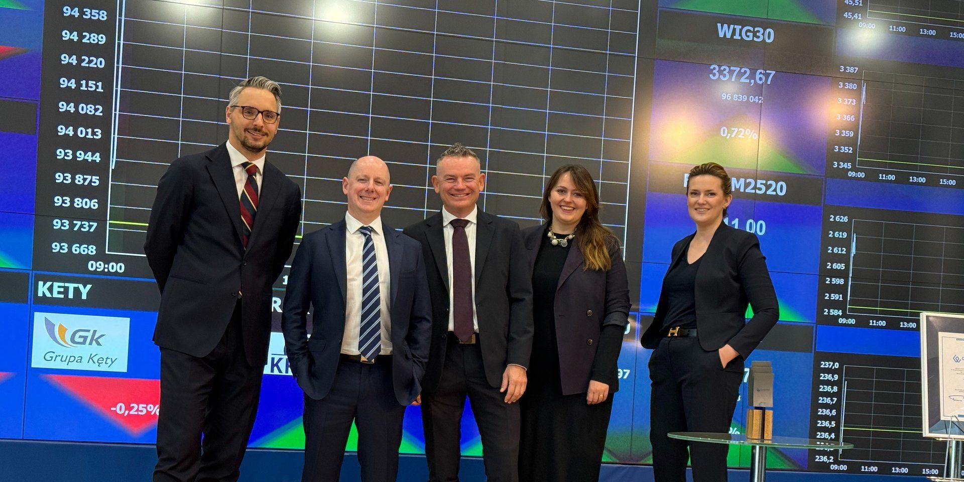 Zdjęcie wyróżniające wpisu: 7R pozyskuje 23 mln euro w ramach emisji zielonych obligacji